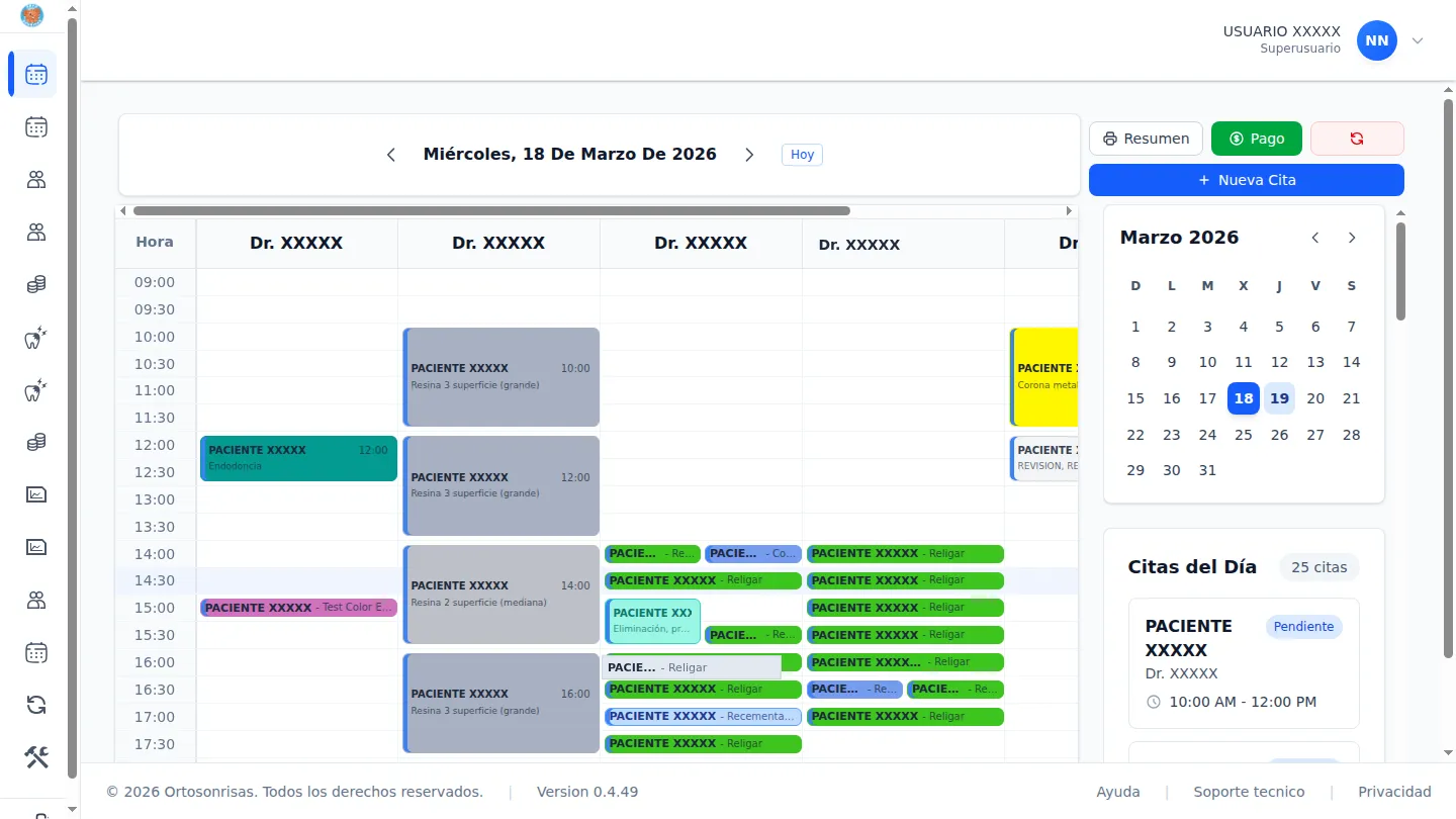 Agenda semanal de Ortosonrisas con citas por doctor